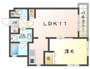 ドミールK＆M門真の物件間取画像